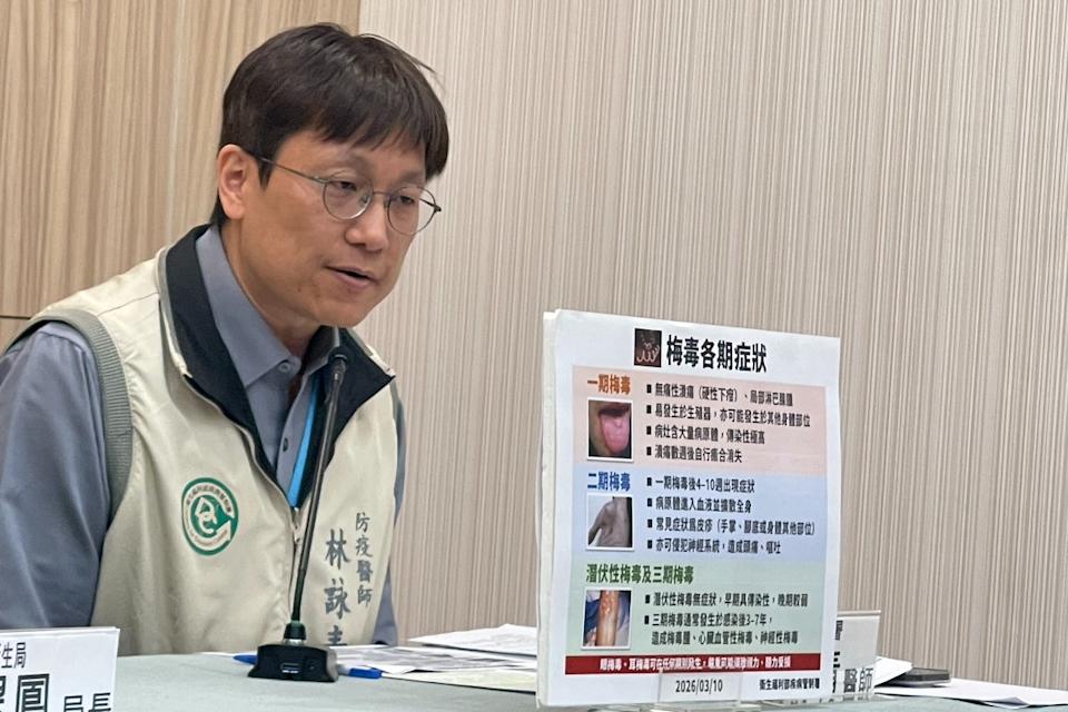 【新聞】年輕族群染梅毒增 疾管署籲善用「性健康友善資源地圖」(標題圖檔)